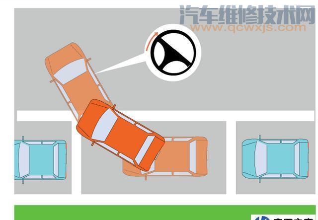 【側(cè)方停車對(duì)齊汽車停車方法和對(duì)齊B柱停車法的區(qū)別】圖3