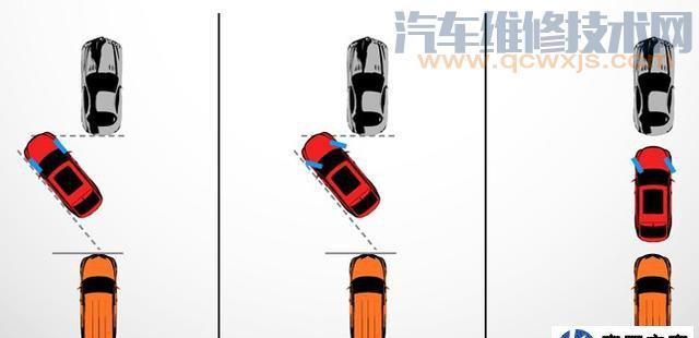 【側(cè)方停車對(duì)齊汽車停車方法和對(duì)齊B柱停車法的區(qū)別】圖4