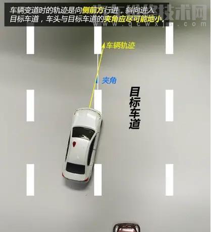 晚上開車怎么正確變道?怎么確認后車的距離? 晚上開車怎么正確變道?怎么確認后車的距離?