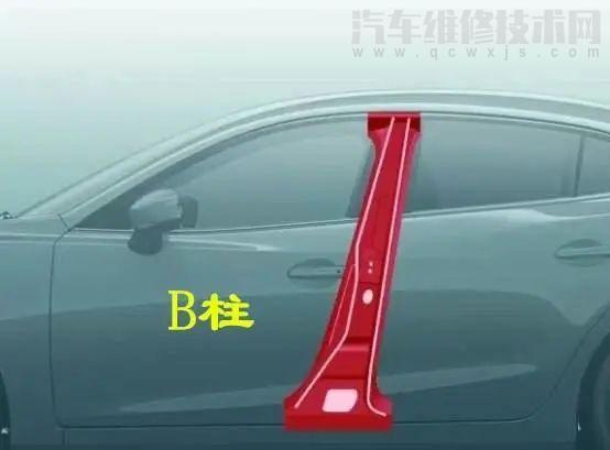 【 汽車A柱B柱C柱圖解 汽車A柱B柱C柱作用（圖解）】圖4