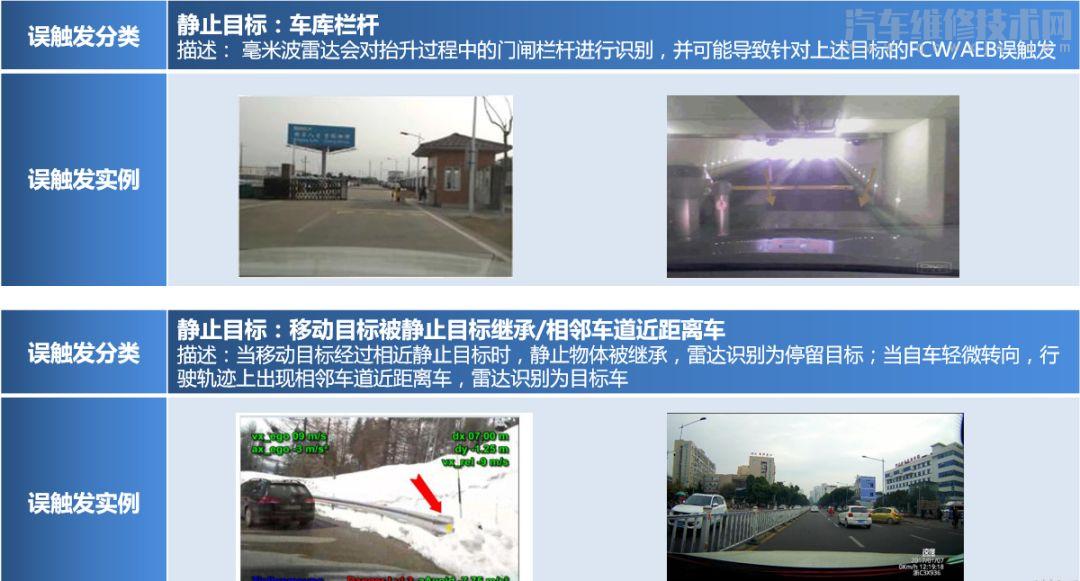 自動緊急制動系統是什么意思 自動緊急制動有什么用 自動緊急制動系統是什么意思 自動緊急制動有什么用