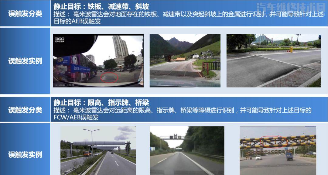 自動緊急制動系統是什么意思 自動緊急制動有什么用 自動緊急制動系統是什么意思 自動緊急制動有什么用