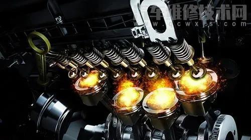 一直加92號汽油加95可以嗎? 一直加92號汽油加95可以嗎?