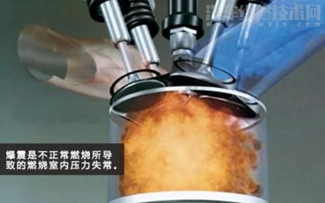 一直加92號汽油加95可以嗎? 一直加92號汽油加95可以嗎?