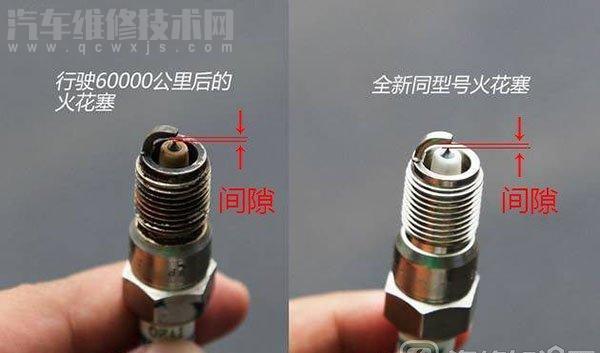 更換火花塞清洗噴油嘴可不可以同時做