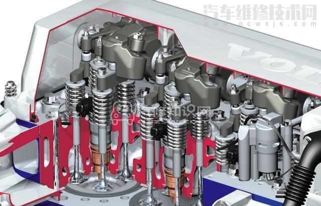 發(fā)動機氣門異響的原因 氣門異響怎么解決 發(fā)動機氣門異響的原因 氣門異響怎么解決