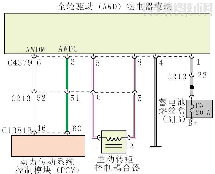 福特探險者4wd故障燈亮報故障碼P188D維修案例 福特探險者4wd故障燈亮報故障碼P188D維修案例