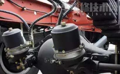 【盤式制動器與鼓式制動器相比有哪些優點】圖4