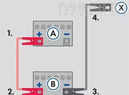大眾輝昂保險(xiǎn)絲盒圖解 大眾輝昂保險(xiǎn)盒位置 大眾輝昂保險(xiǎn)絲盒圖解 大眾輝昂保險(xiǎn)盒位置