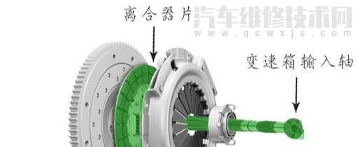 汽車離合器哪些部件在使用中容易出現(xiàn)損壞? 汽車離合器哪些部件在使用中容易出現(xiàn)損壞?