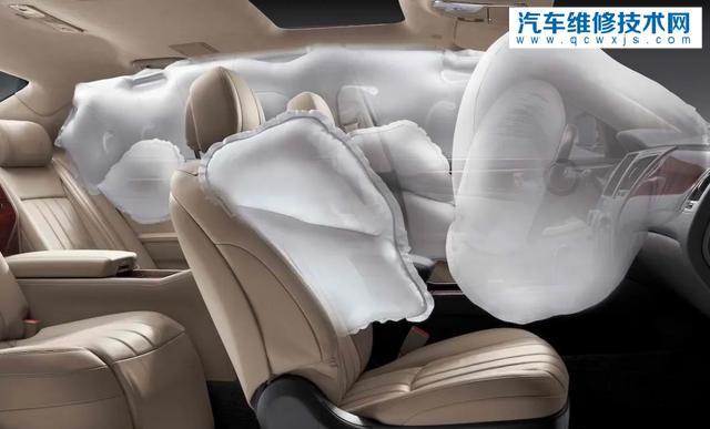 安全氣囊為什么會爆炸?安全氣囊有什么危害?