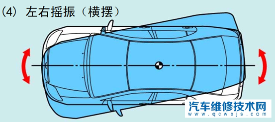 汽車懸架哪個好 汽車懸架的作用 汽車懸架哪個好 汽車懸架的作用