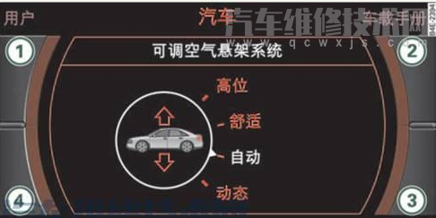 奧迪A6L空氣懸掛警告燈亮維修案例