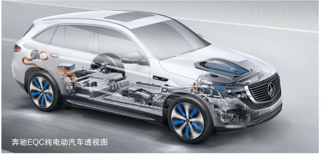 【特斯拉、奔馳、寶馬、奧迪純電動汽車結構（圖解）】圖4