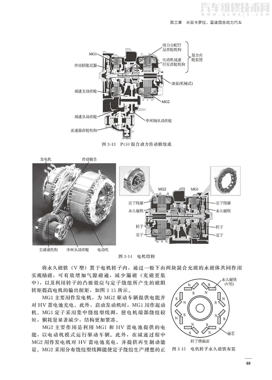 《新款混合動力汽車構造原理與故障檢修》在線閱讀 《新款混合動力汽車構造原理與故障檢修》在線閱讀