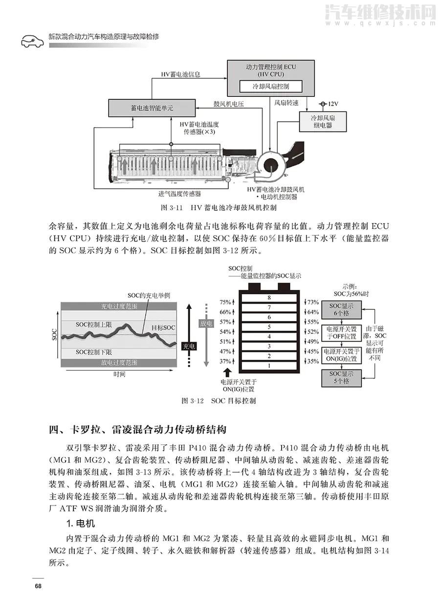 《新款混合動力汽車構造原理與故障檢修》在線閱讀 《新款混合動力汽車構造原理與故障檢修》在線閱讀