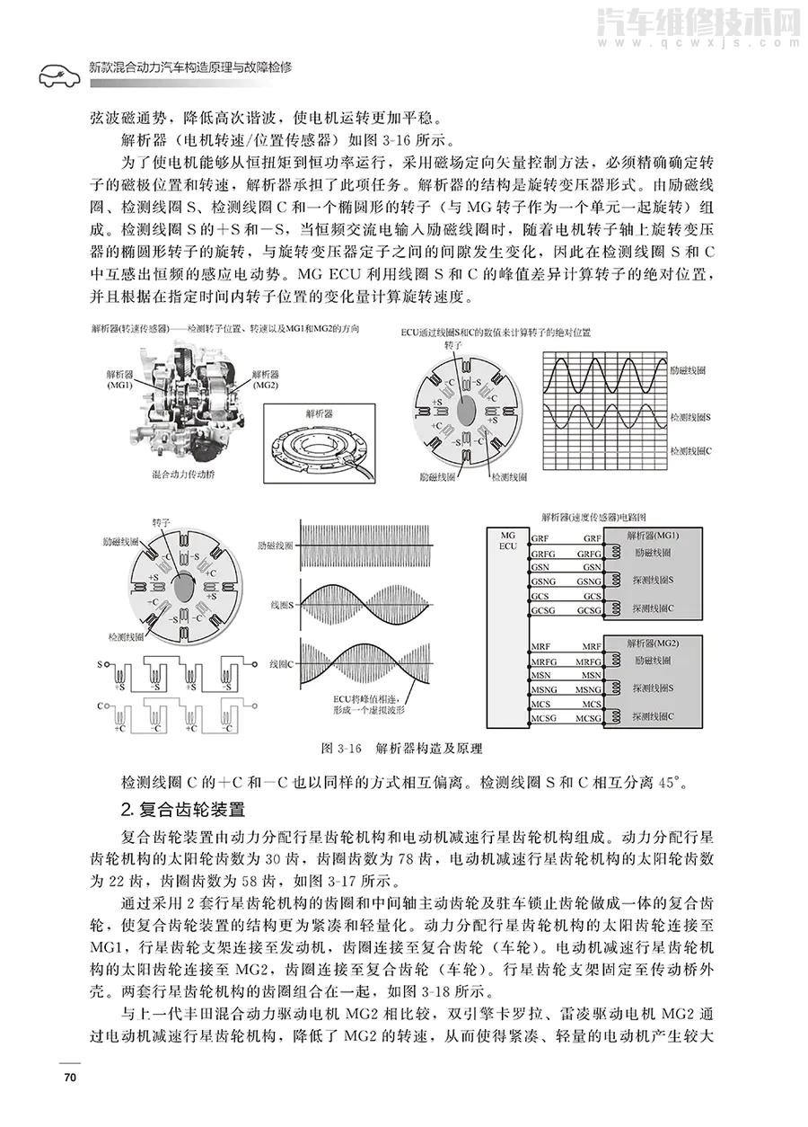 《新款混合動力汽車構造原理與故障檢修》在線閱讀 《新款混合動力汽車構造原理與故障檢修》在線閱讀