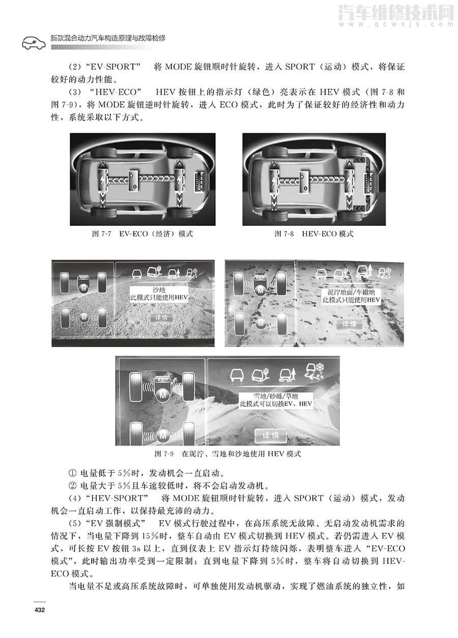 《新款混合動力汽車構造原理與故障檢修》在線閱讀 《新款混合動力汽車構造原理與故障檢修》在線閱讀
