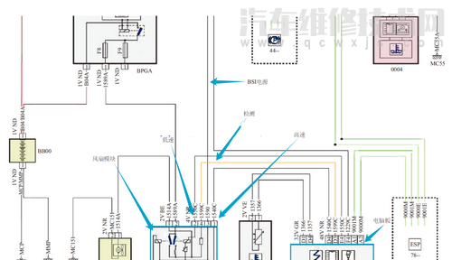 【汽車空調(diào)風(fēng)扇沒(méi)有低速故障碼P0494維修案例】圖2