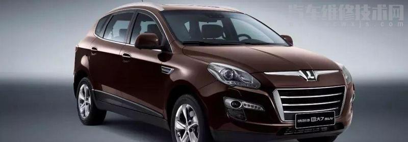 適合貸款買車的人群有哪些? 適合貸款買車的人群有哪些?