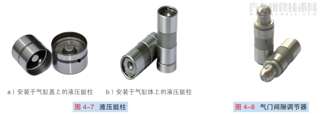發動機氣門傳動組配氣機構的結構和原理(圖解) 發動機氣門傳動組配氣機構的結構和原理(圖解)