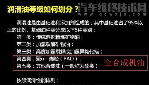 是否有必要選擇原廠機油呢?原廠和非原廠機油有什么區別? 是否有必要選擇原廠機油呢?原廠和非原廠機油有什么區別?