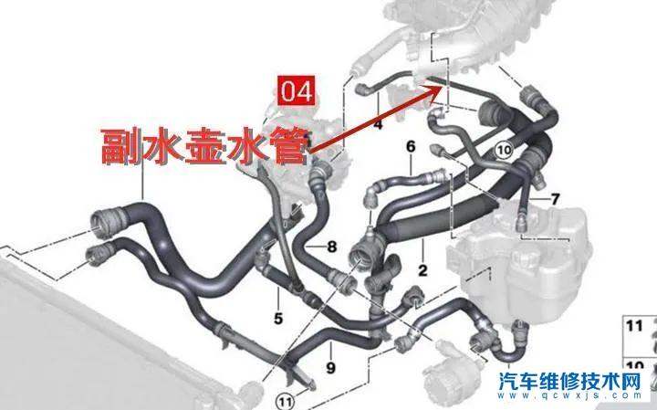 寶馬B48發動機爆水管什么原因?怎么解決 寶馬B48發動機爆水管什么原因?怎么解決