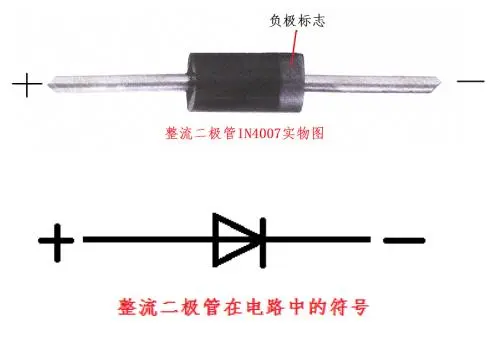 二極管有什么特性?二極管怎么識別? 二極管有什么特性?二極管怎么識別?