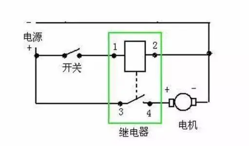 繼電器的工作原理及作用、類型(圖) 繼電器的工作原理及作用、類型(圖)