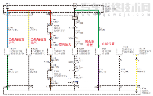 汽車傳感器信號(hào)電壓過(guò)低故障原因與排除