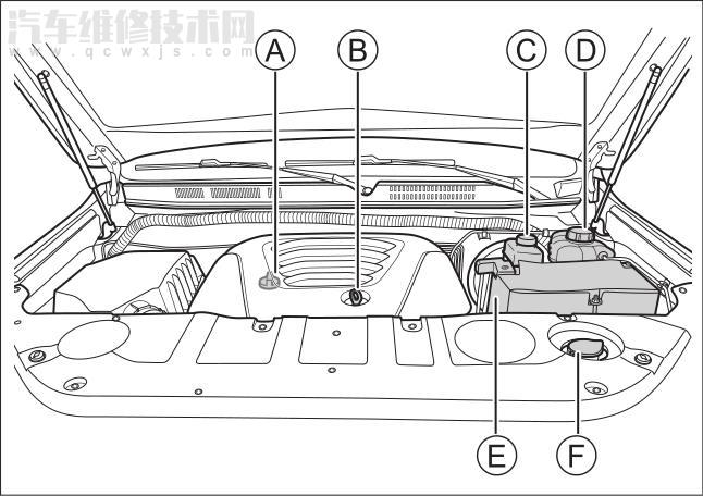 哈弗h9冷卻液在哪加 哈弗h9風窗洗滌液在哪加