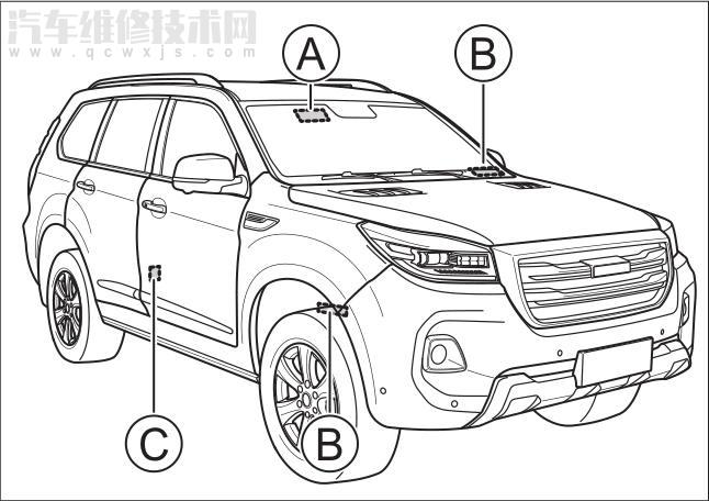 哈弗h9車架號在什么位置 哈弗h9發動機號在什么位置