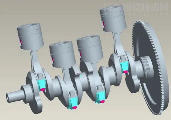 發動機兩大機構五大系統的組成和作用 發動機兩大機構五大系統的組成和作用