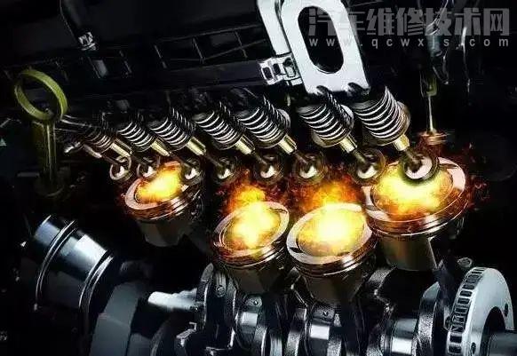 發動機兩大機構五大系統的組成和作用 發動機兩大機構五大系統的組成和作用