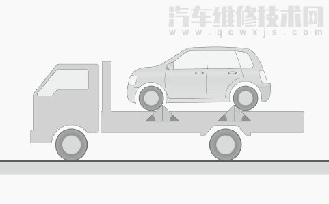 【哈弗初戀怎么拖車（圖解）】圖1
