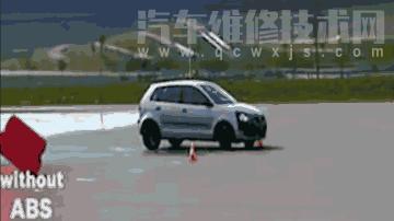 汽車ABS是什么意思?汽車ABS有什么用? 汽車ABS是什么意思?汽車ABS有什么用?