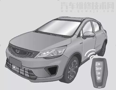 帝豪鑰匙遠(yuǎn)程啟動(dòng)功能及尋車(chē)功能使用方法