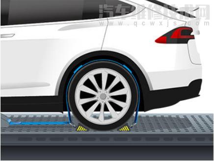 特斯拉牽引模式怎么開 特斯拉拖車掛鉤怎么連接 特斯拉牽引模式怎么開 特斯拉拖車掛鉤怎么連接