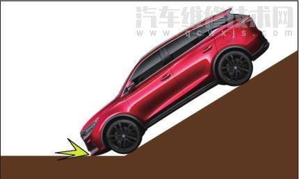 【比亞迪唐ev安全氣囊觸發條件是什么】圖3