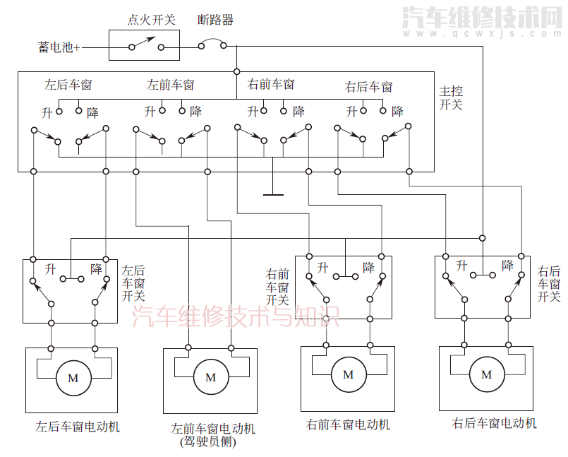 電動車窗的電路圖識圖 電動車窗常見故障的檢修思路