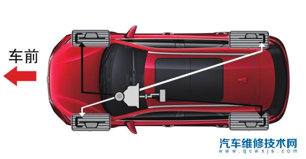 比亞迪唐防抱死制動(dòng)系統(tǒng)使用和注意事項(xiàng)