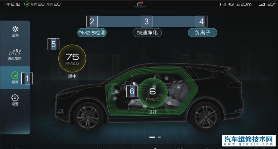 比亞迪唐綠凈系統怎么打開(比亞迪唐綠凈系統的使用)