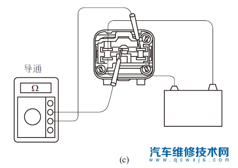 【用萬用表來檢測(cè)噴油器、燃油泵、點(diǎn)火線圈故障的方法】圖4