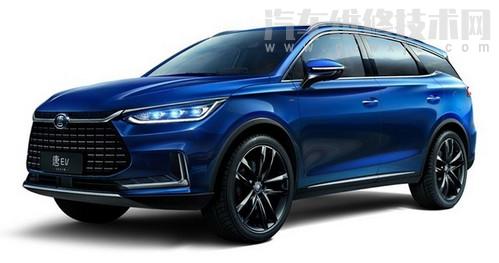 新車磨合期間需要注意什么