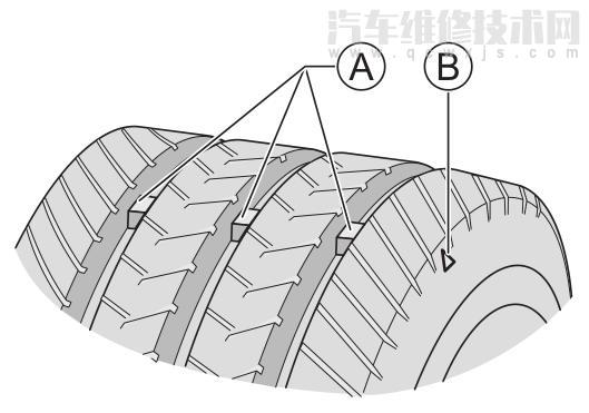 vv7輪胎氣壓多少合適 vv7輪胎保養建議