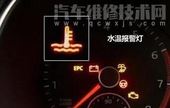 汽車防凍液3年了還能用嗎 怎么知道防凍液該換了 汽車防凍液3年了還能用嗎 怎么知道防凍液該換了