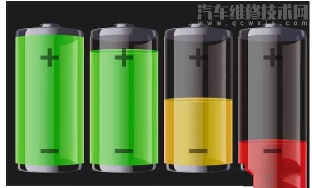 電動車電瓶怎么調換使得時間長