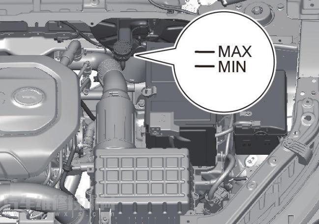 gs4剎車油在哪個位置 傳祺gs4剎車油怎么更換