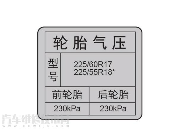 gs4輪胎規格型號 廣汽傳祺gs4怎么看胎壓