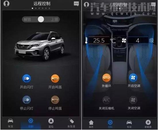 gs4怎么遠程啟動